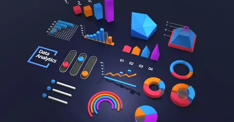 Data visualisations and charts in a graphical interface