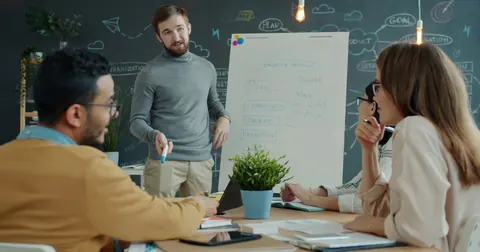Team discussing a plan at a whiteboard